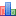 Website Statistics